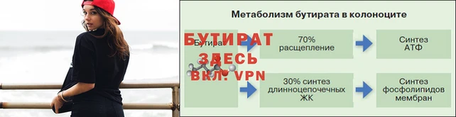 таблы Абдулино